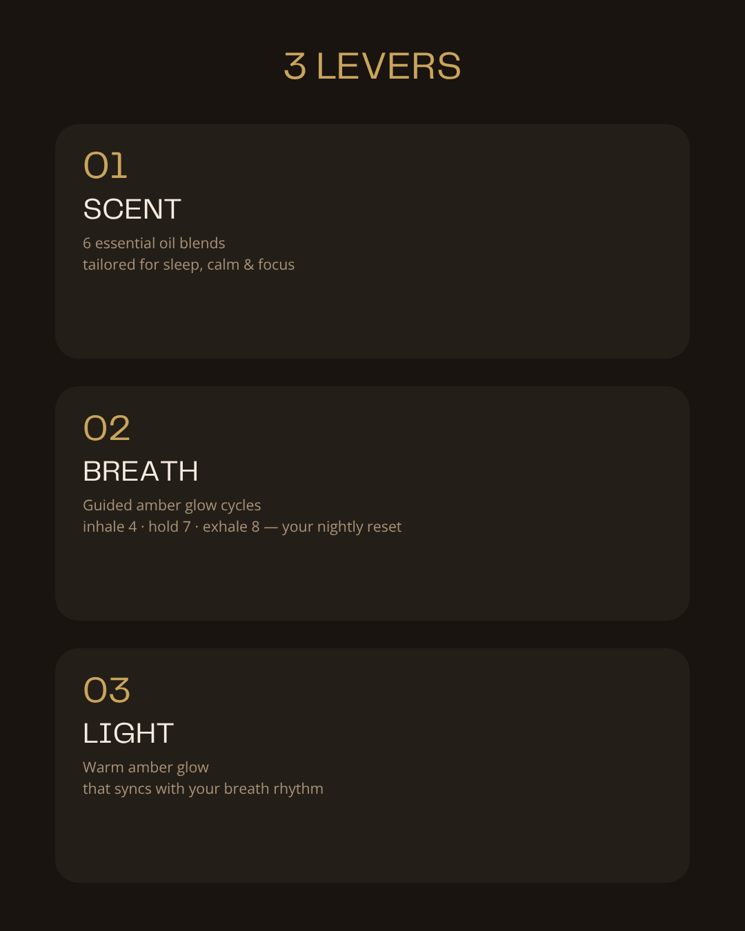 AuraMist 3 levers — Scent, Breath, Light
