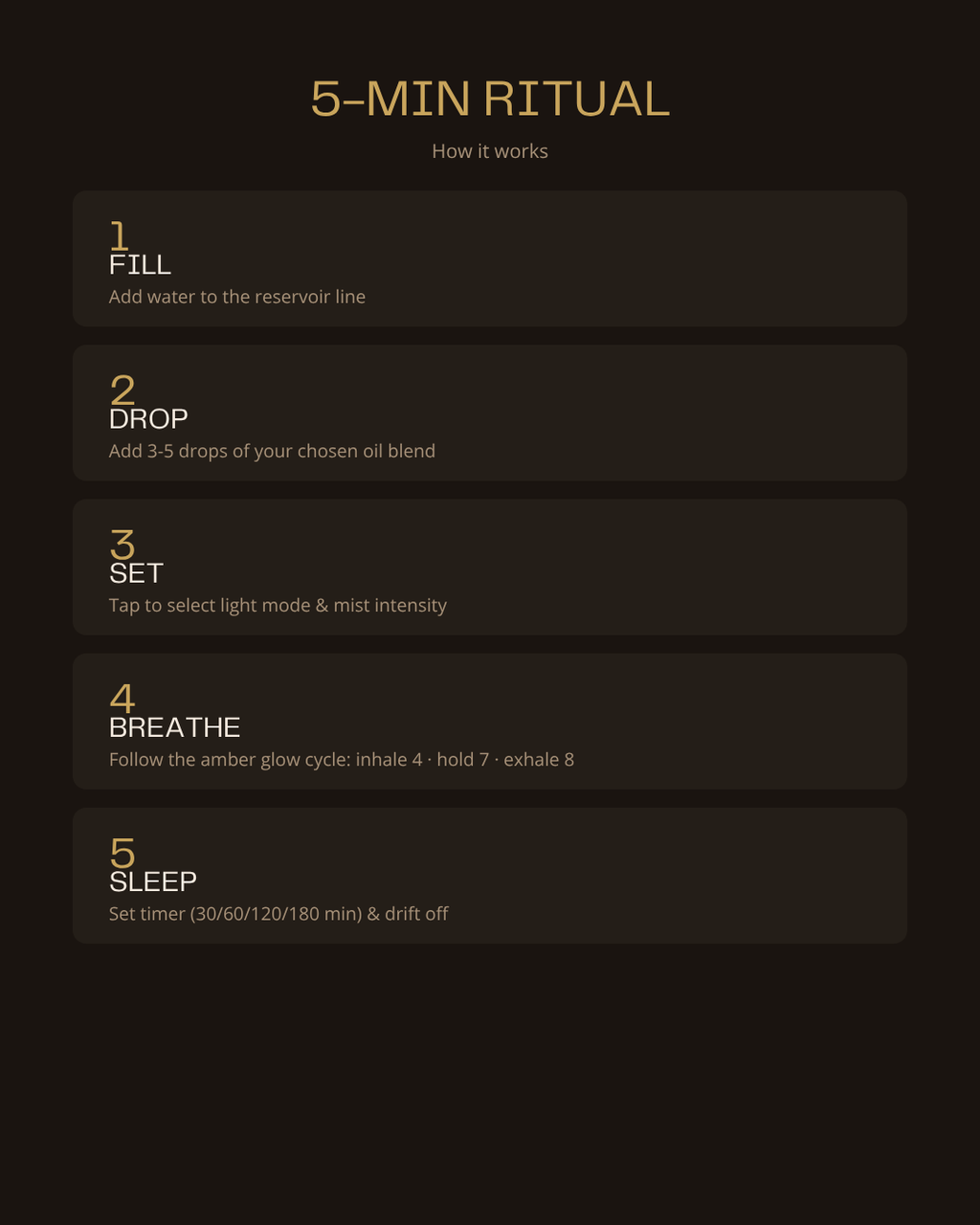 AuraMist 5-minute ritual — how it works