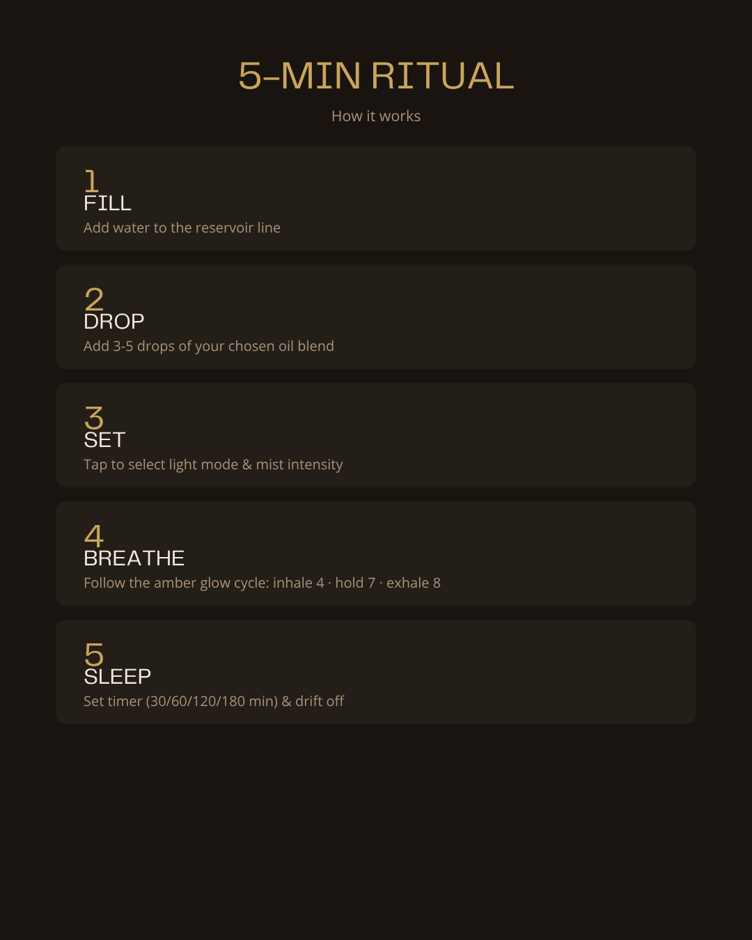 AuraMist 5-minute ritual — how it works