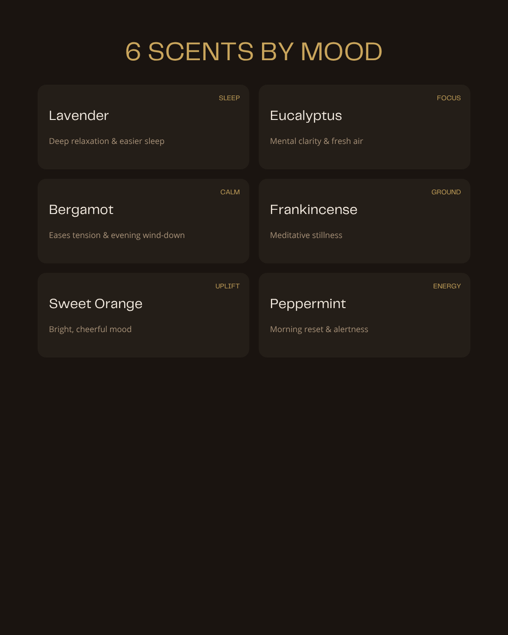 AuraMist 6 essential-oil scents by mood