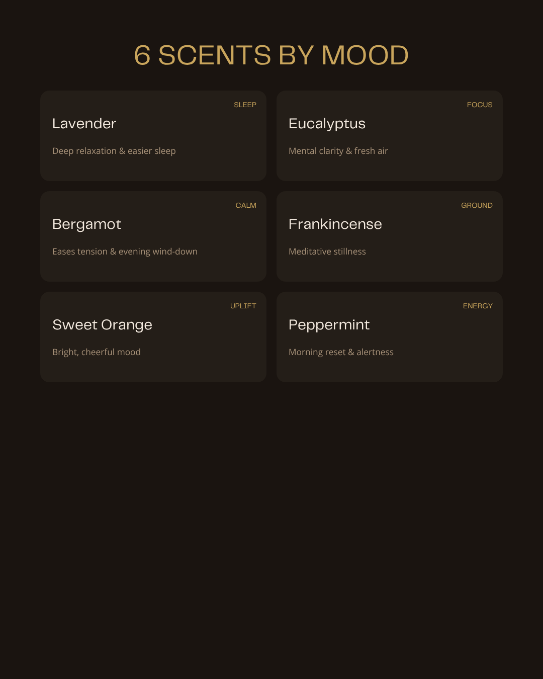 AuraMist 6 essential-oil scents by mood